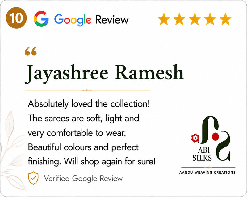 Review Poster